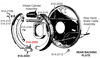 Picture of Brake Shoe Cam, 91A-2028