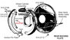 Picture of Brake Shoe Retainer Clip, 51A-2125