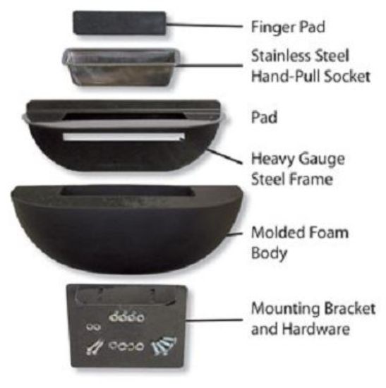 Door Arm Rest Kit, Custom Style, HR-56666-PR. Joe's Antique Auto Parts