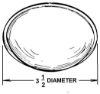 Picture of Dome Light Round Lens, 1928-1948, A-13771-G