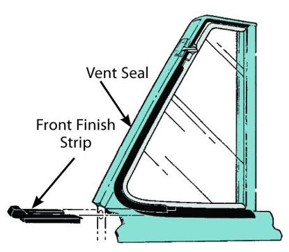 Picture of Vent Window Seals, Convertible, 21A-7621448/9