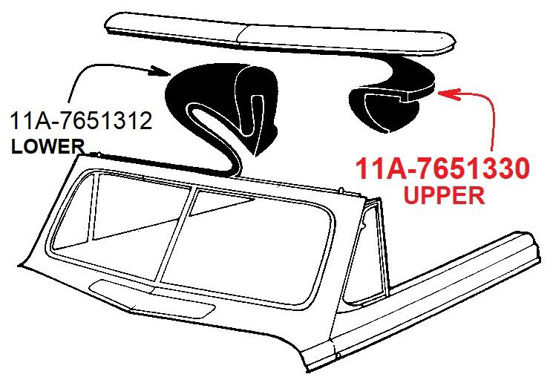 Picture of Convertible Header Seal, Upper, 11A-7651330