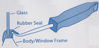 Picture of Window Seal Tool, TL-1002