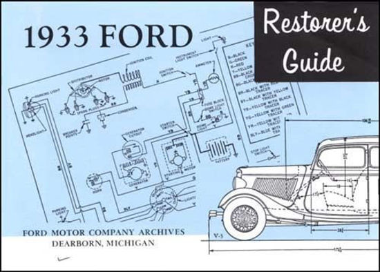 Picture of Detail & Specification Book, 1933, VB3