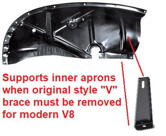 Picture of Front Fender Apron Support Braces, HR-16138